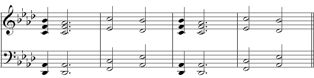 Chords Used in The Fray - Over My Head (Cable Car)