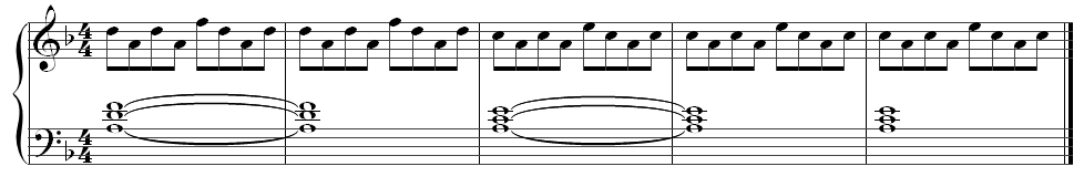 Grenade Piano Chords