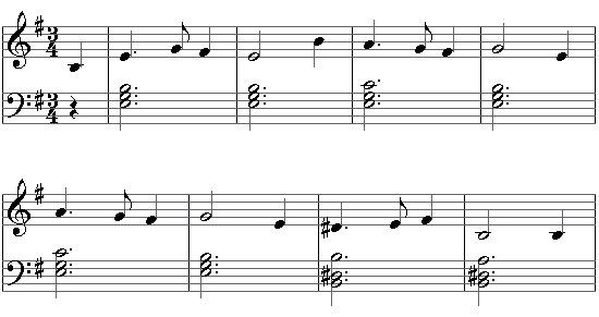 Free Sheet Music Riff