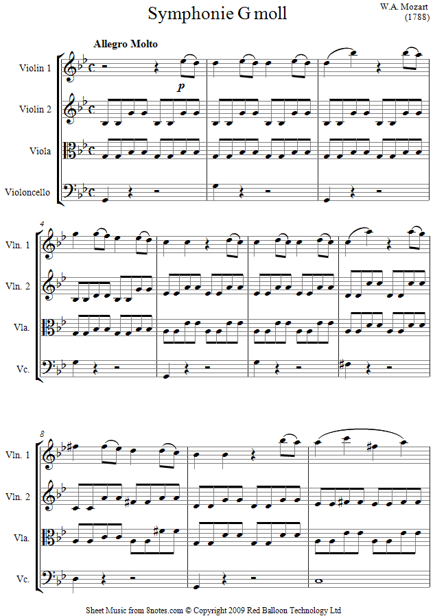 Mozart Symphony No.40 1st mvt sheet music for String Quartet