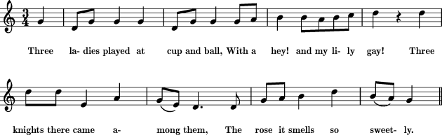 The Cruel Brother Sheet music for Treble Clef Instrument - 8notes.com