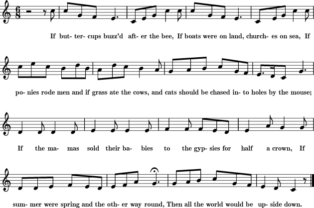 The World Turned Upside Down For Treble Clef Instrument Free Sheet 