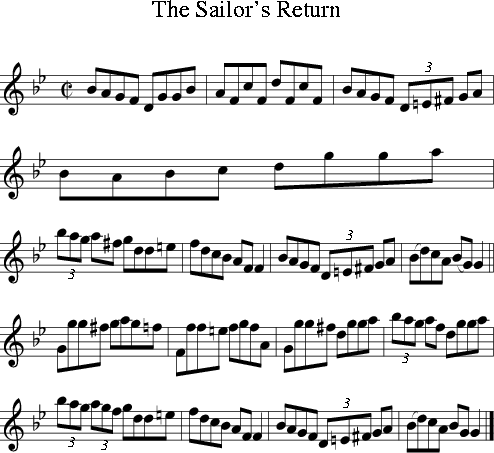 The Sailor's Return (Irish Folk Song) (Ireland) for Treble Clef ...