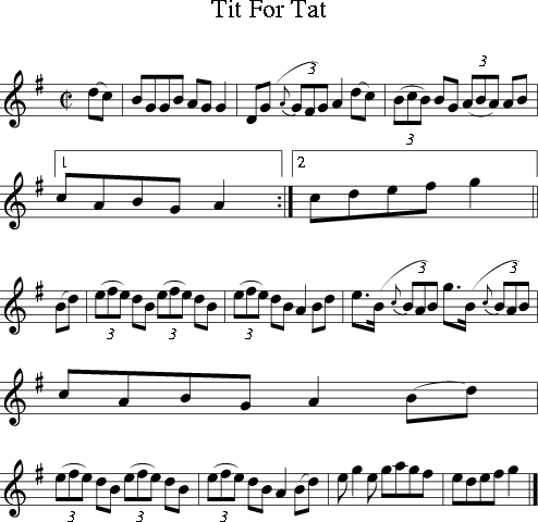 Tit For Tat (irish Folk Song) (ireland) Sheet Music For Treble Clef 