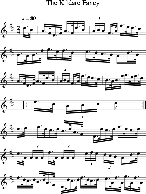 Kildare Fancy, The (Irish Folk Song) (Ireland) sheet music for Treble ...