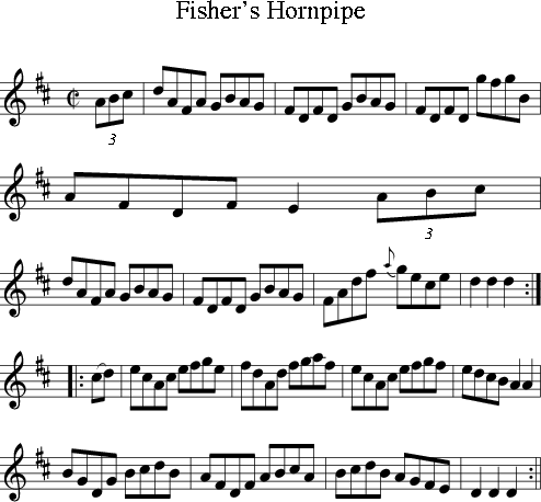 Fisher's Hornpipe (Irish Folk Song) (Ireland) sheet music for Treble ...