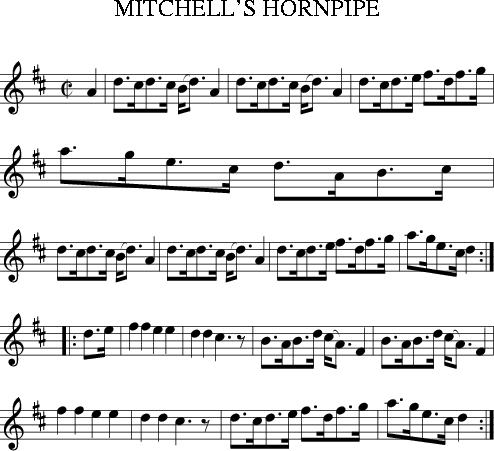 MITCHELL'S HORNPIPE (Irish Folk Song) (Ireland) for Treble Clef ...