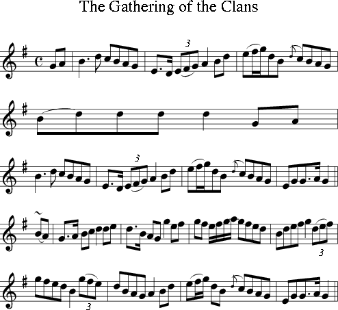 The Gathering of the Clans (Irish Folk Song) (Ireland) for Treble Clef ...