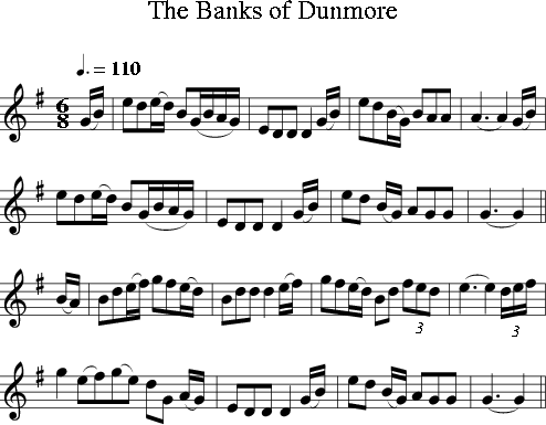 The Banks of Dunmore (Irish Folk Song) (Ireland) for Treble Clef ...