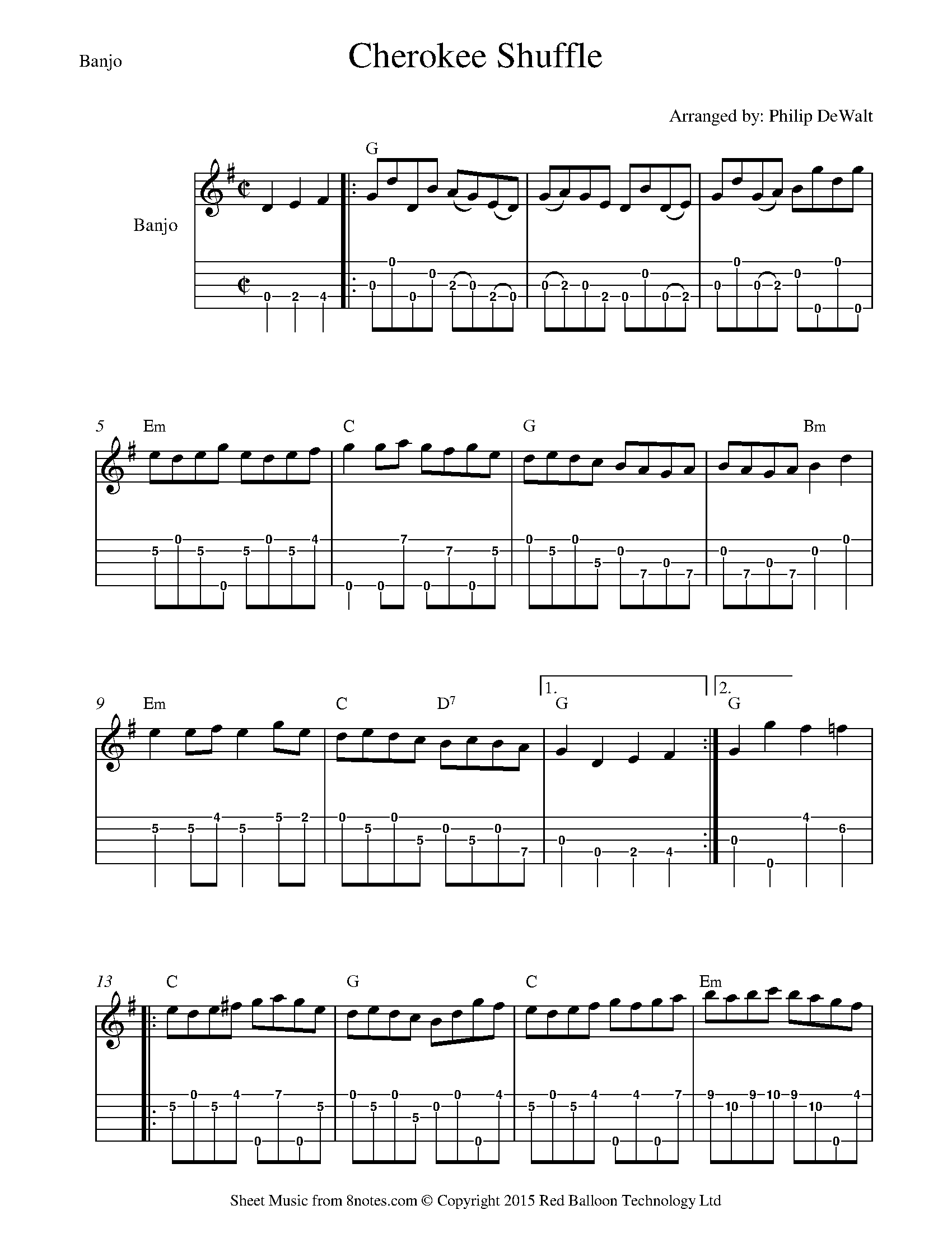 Cherokee Shuffle Sheet music for Banjo - 8notes.com