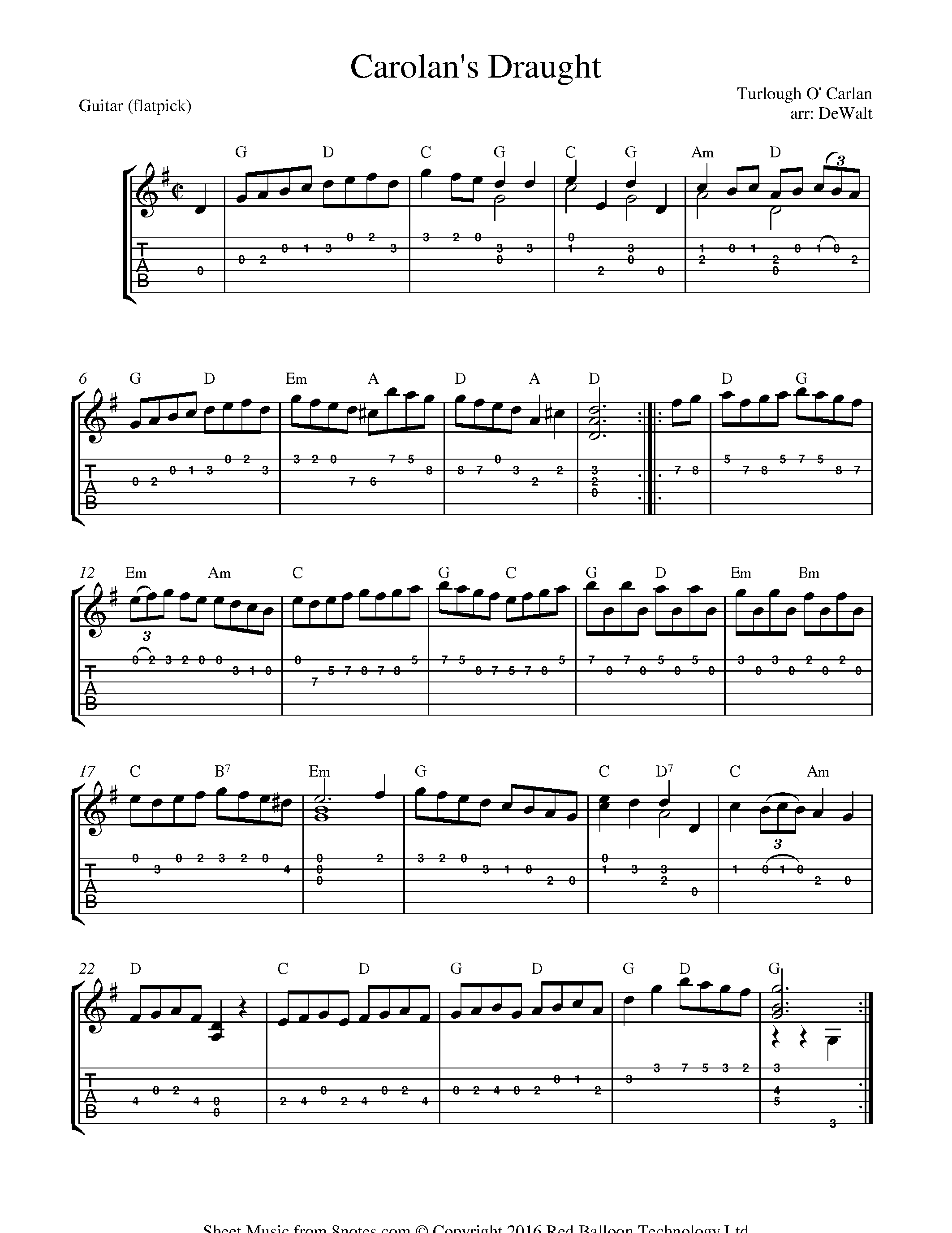 Turlough O Carolan - Carolan's Draught Sheet music for Guitar - 8notes.com