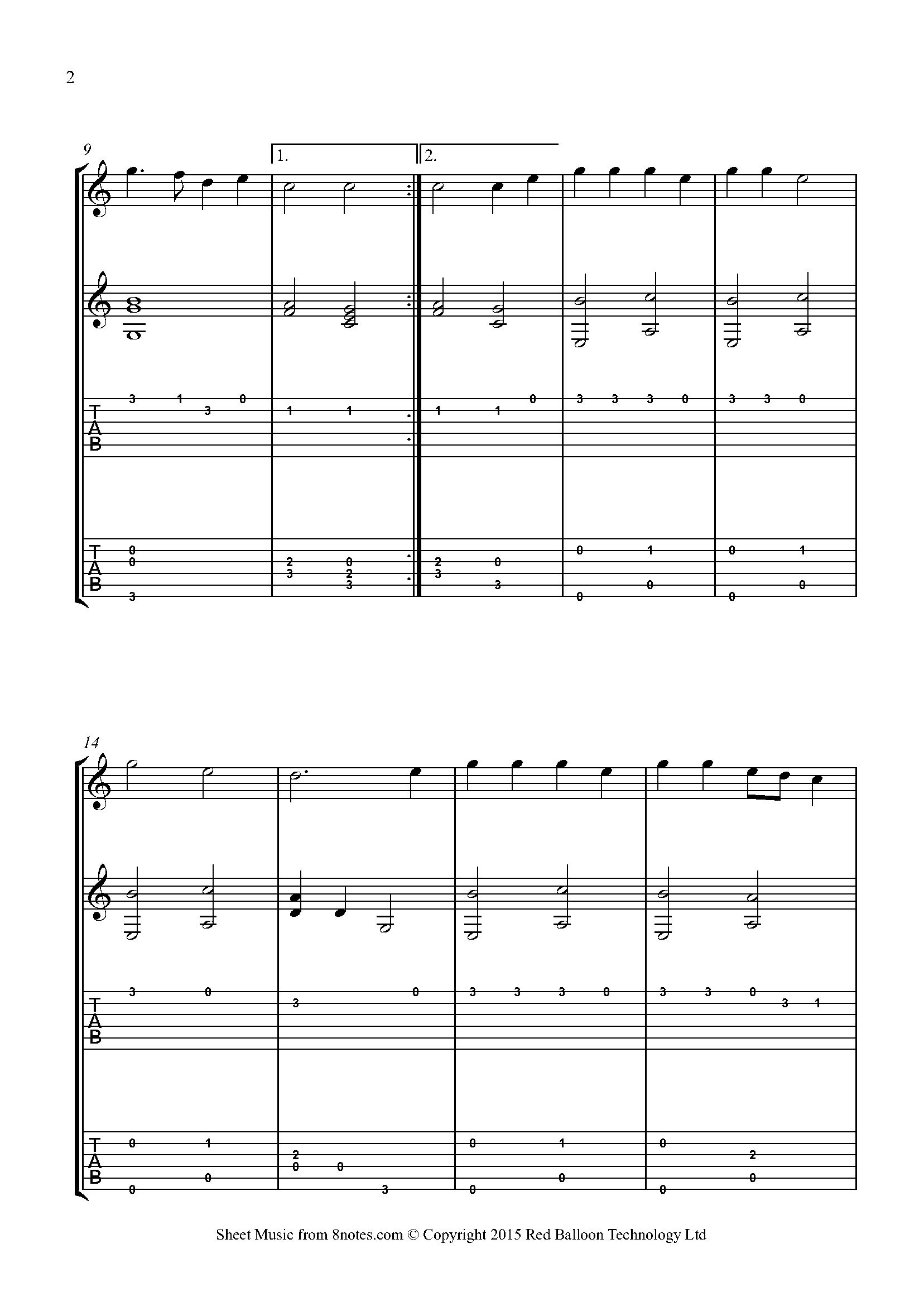 Nobody Knows The Trouble I've Seen Sheet Music For Guitar Duet - 8notes.com