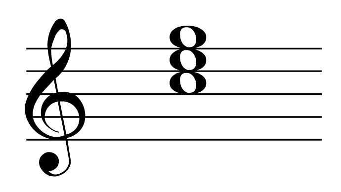 piano note c
